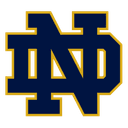 Notre Dame Fighting Irish