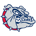 Gonzaga Bulldogs