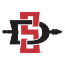 San Diego State Aztecs