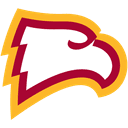 Winthrop Eagles